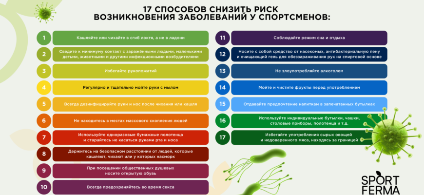 Можно ли идти на тренировку при простуде