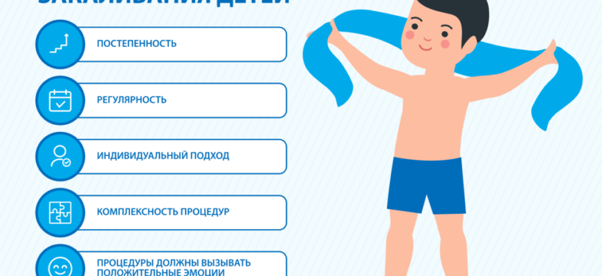 Закаленные дети